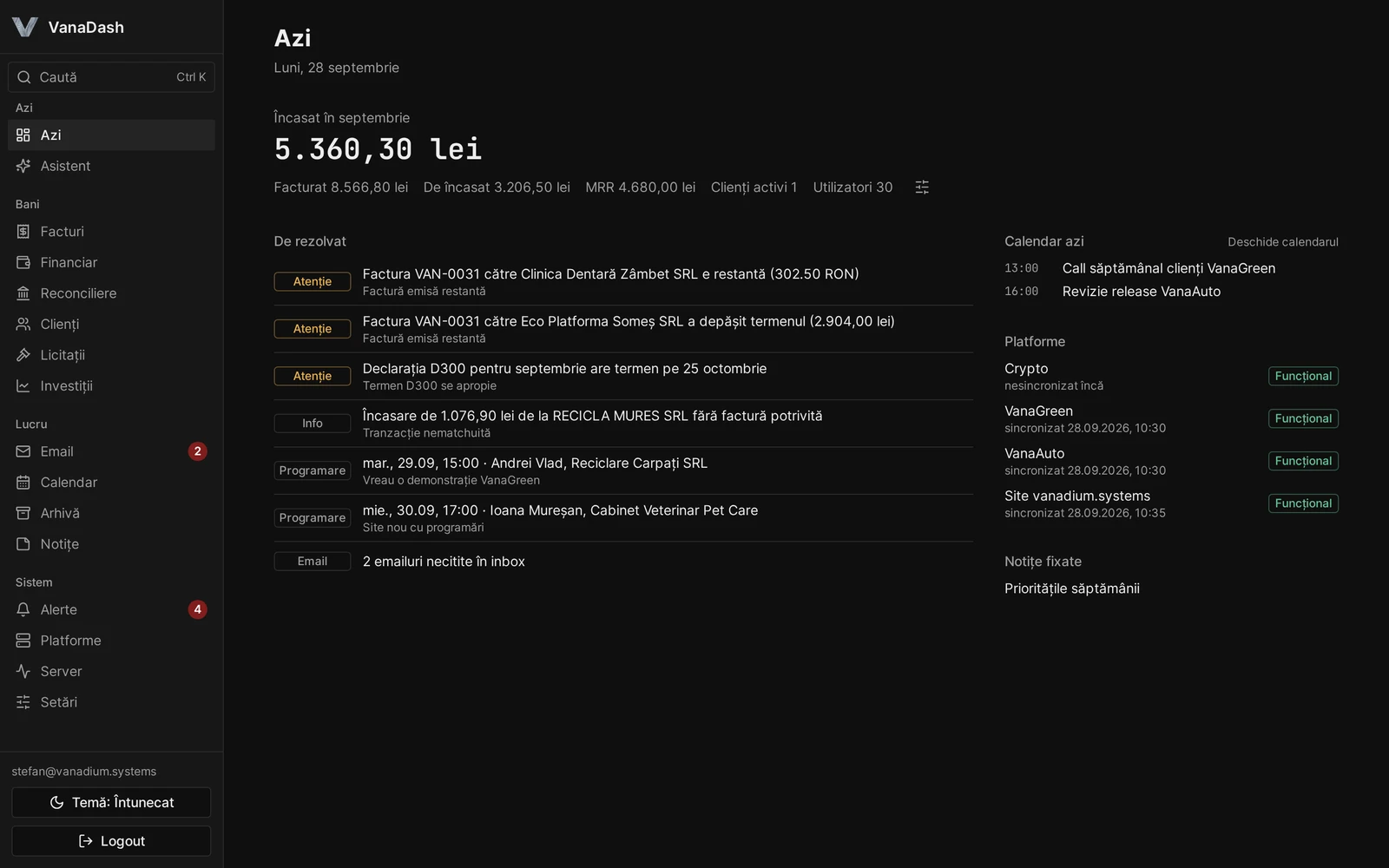 La pantalla Hoy de VanaDash: ingresos del mes, lo que necesita atención, la agenda del día y el estado de la plataforma