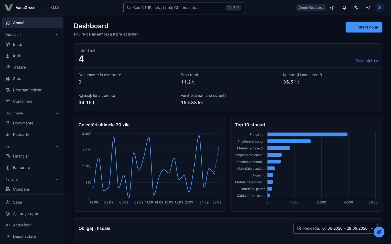VanaGreen dashboard: today's intake, pending documents, total stock and tax obligations