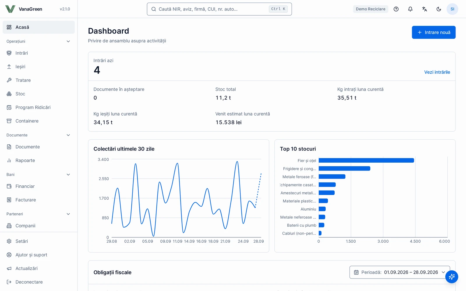 VanaGreen dashboard: today's intake, pending documents, total stock and tax obligations